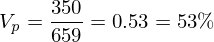 composieten optimaliseren stap 4